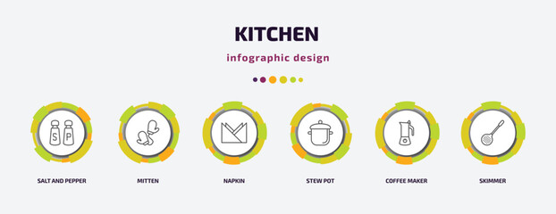 kitchen infographic template with icons and 6 step or option. kitchen icons such as salt and pepper, mitten, napkin, stew pot, coffee maker, skimmer vector. can be used for banner, info graph, web,