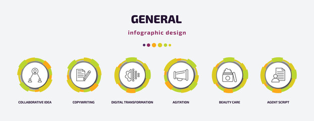 general infographic template with icons and 6 step or option. general icons such as collaborative idea, copywriting, digital transformation, agitation, beauty care, agent script vector. can be used