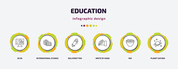 education infographic template with icons and 6 step or option. education icons such as 3d de, international studies, ballpoint pen, write by hand, mie, planet saturn vector. can be used for banner, © Farahim