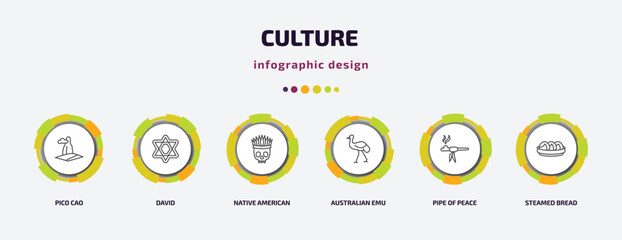 culture infographic template with icons and 6 step or option. culture icons such as pico cao, david, native american skull, australian emu, pipe of peace, steamed bread vector. can be used for