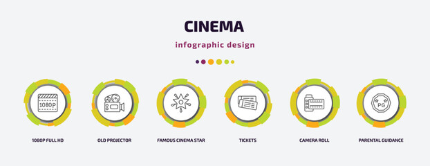 cinema infographic template with icons and 6 step or option. cinema icons such as 1080p full hd, old projector, famous cinema star, tickets, camera roll, parental guidance vector. can be used for