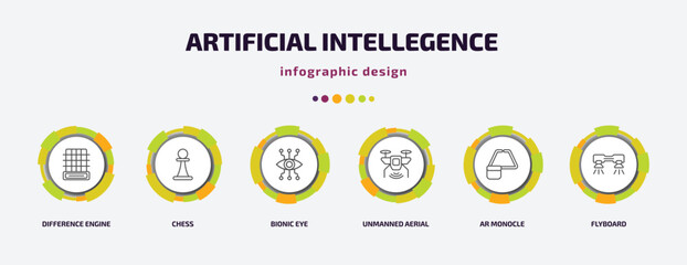 artificial intellegence infographic template with icons and 6 step or option. artificial intellegence icons such as difference engine, chess, bionic eye, unmanned aerial vehicle, ar monocle,