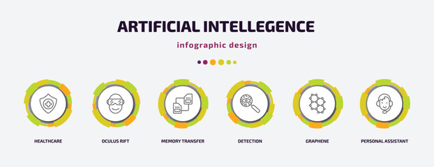 artificial intellegence infographic template with icons and 6 step or option. artificial intellegence icons such as healthcare, oculus rift, memory transfer, detection, graphene, personal assistant