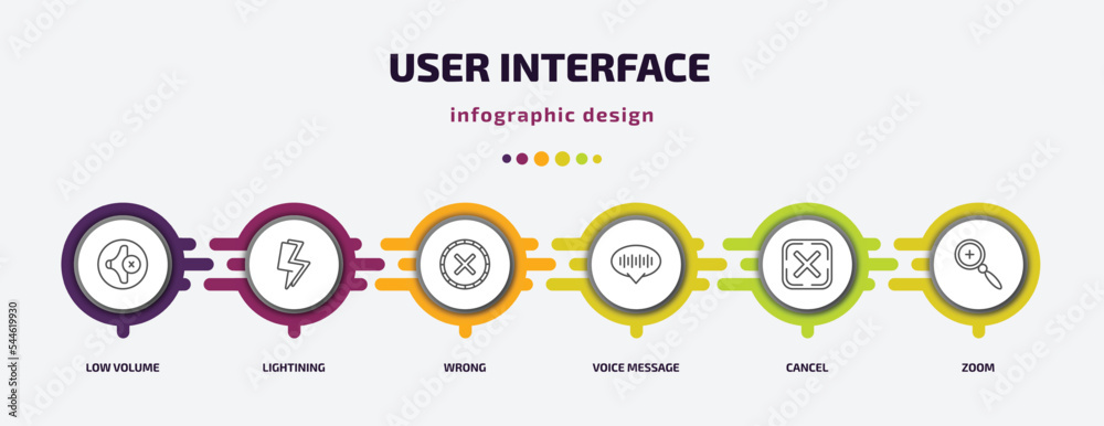 Poster user interface infographic template with icons and 6 step or option. user interface icons such as lo