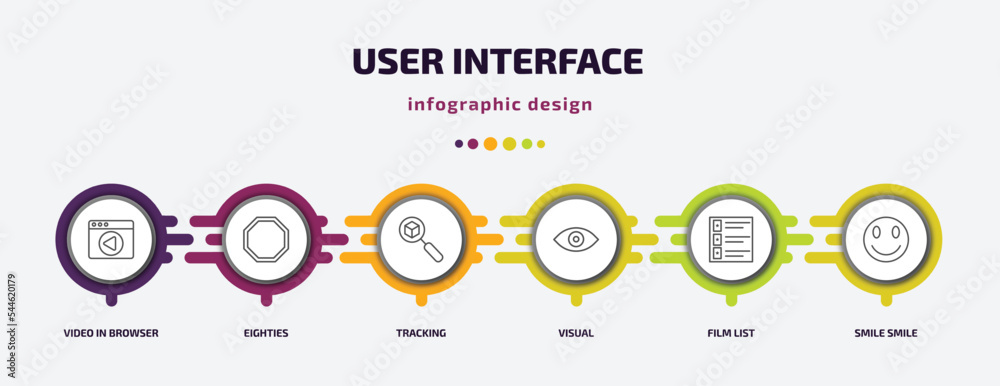 Poster user interface infographic template with icons and 6 step or option. user interface icons such as vi