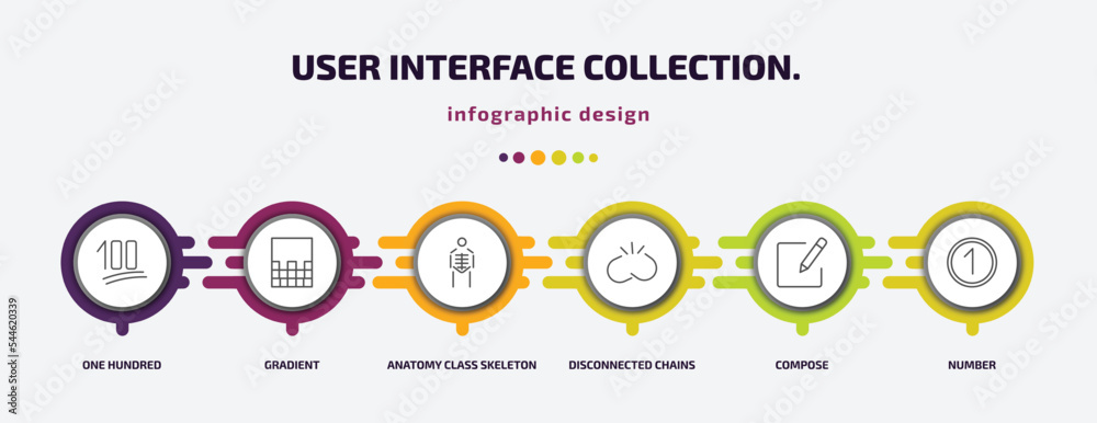 Poster user interface collection. infographic template with icons and 6 step or option. user interface coll