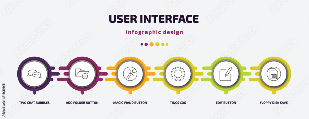 Poster user interface infographic template with icons and 6 step or option. user interface icons such as tw
