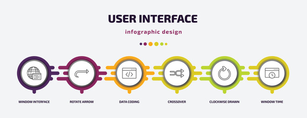 user interface infographic template with icons and 6 step or option. user interface icons such as window interface, rotate arrow, data coding, crossover, clockwise drawn arrow, window time vector.