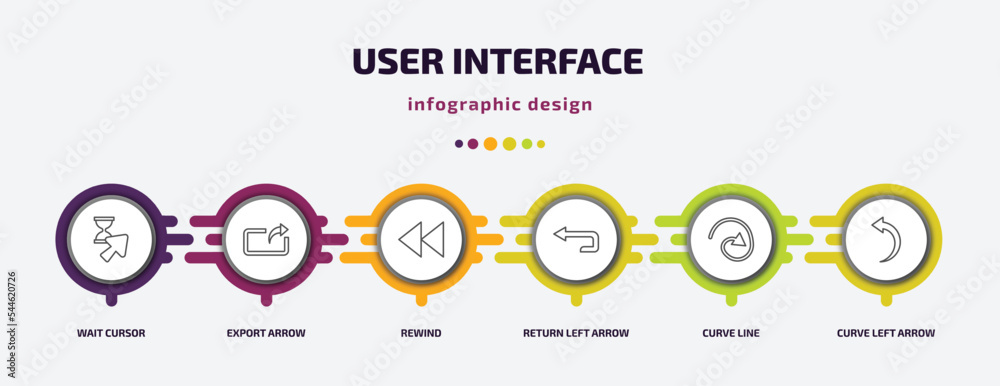 Poster user interface infographic template with icons and 6 step or option. user interface icons such as wa