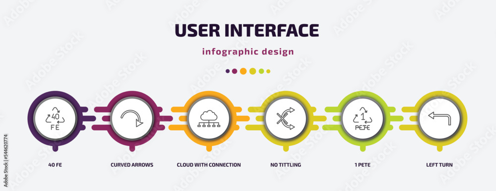 Poster user interface infographic template with icons and 6 step or option. user interface icons such as 40
