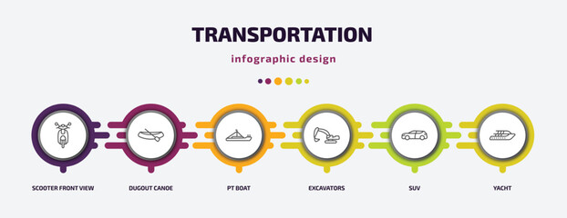transportation infographic template with icons and 6 step or option. transportation icons such as scooter front view, dugout canoe, pt boat, excavators, suv, yacht vector. can be used for banner, - obrazy, fototapety, plakaty