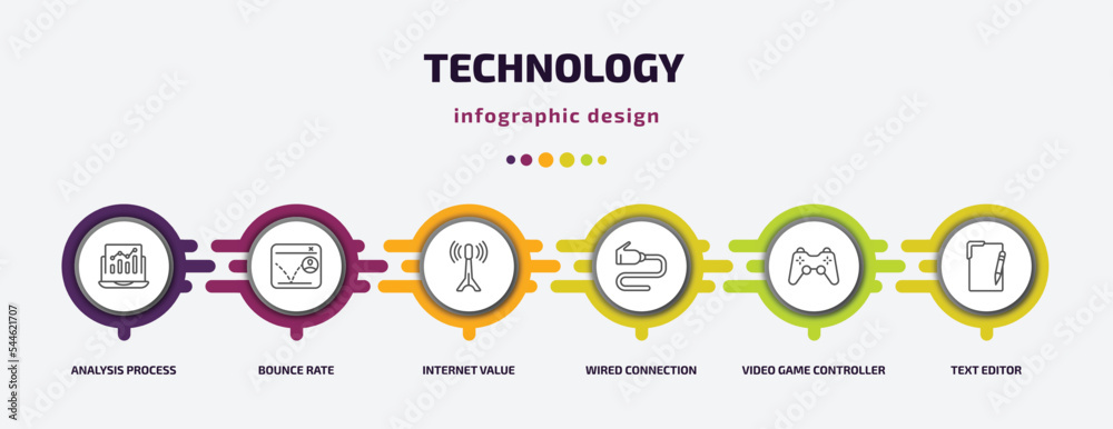 Poster technology infographic template with icons and 6 step or option. technology icons such as analysis p