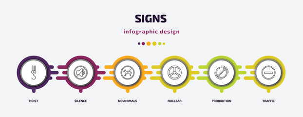 signs infographic template with icons and 6 step or option. signs icons such as hoist, silence, no animals, nuclear, prohibition, traffic vector. can be used for banner, info graph, web,