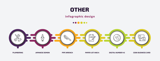 other infographic template with icons and 6 step or option. other icons such as plumbering, japanese demon, pipe wrench, paper list and a pencil, digital number 45, cook business card vector. can be