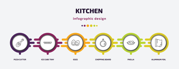 kitchen infographic template with icons and 6 step or option. kitchen icons such as pizza cutter, ice cube tray, eggs, chopping board, paella, aluminum foil vector. can be used for banner, info