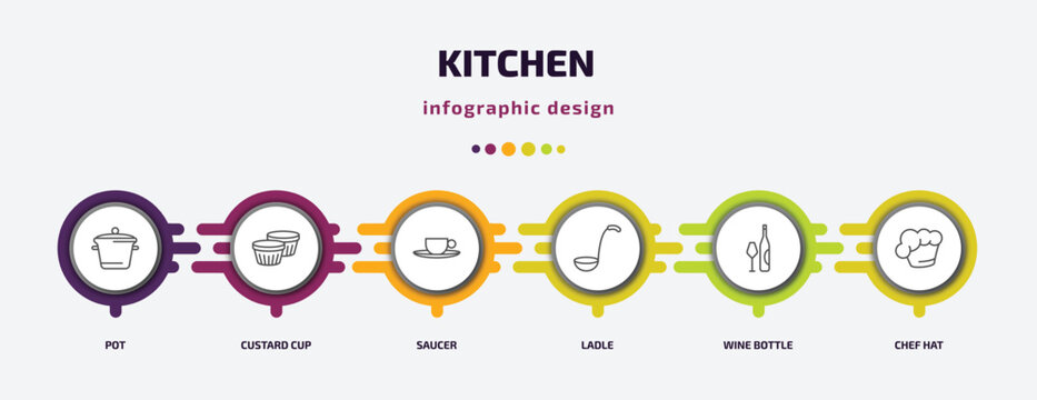 kitchen infographic template with icons and 6 step or option. kitchen icons such as pot, custard cup, saucer, ladle, wine bottle, chef hat vector. can be used for banner, info graph, web,