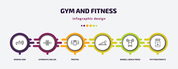 gym and fitness infographic template with icons and 6 step or option. gym and fitness icons such as rowing hine, gymnastic roller, protein, , barbell bench press, phytonutrients vector. can be used