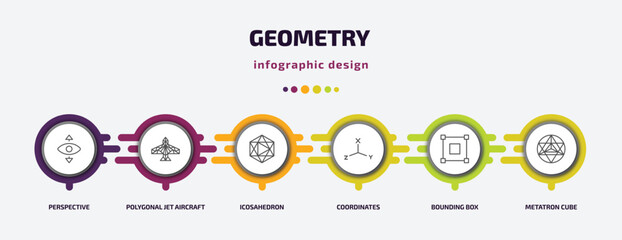 geometry infographic template with icons and 6 step or option. geometry icons such as perspective, polygonal jet aircraft, icosahedron, coordinates, bounding box, metatron cube vector. can be used