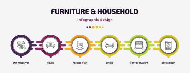 furniture & household infographic template with icons and 6 step or option. furniture & household icons such as salt and pepper shakers, couch, rocking chair, daybed, chest of drawers, dehumidifier