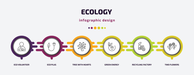 ecology infographic template with icons and 6 step or option. ecology icons such as eco volunteer, eco plug, tree with hearts, green energy, recycling factory, two flowers vector. can be used for