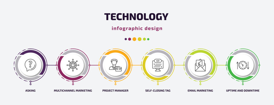 technology infographic template with icons and 6 step or option. technology icons such as asking, multichannel marketing, project manager, self-closing tag, email marketing, uptime and downtime