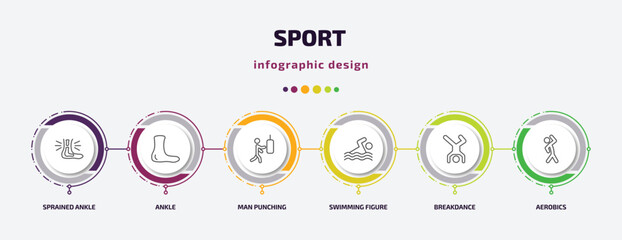 sport infographic template with icons and 6 step or option. sport icons such as sprained ankle, ankle, man punching, swimming figure, breakdance, aerobics vector. can be used for banner, info graph,