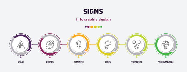 signs infographic template with icons and 6 step or option. signs icons such as snake, quotes, femenine, ceres, therefore, premium badge vector. can be used for banner, info graph, web,