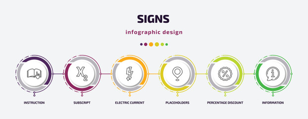 signs infographic template with icons and 6 step or option. signs icons such as instruction, subscript, electric current, placeholders, percentage discount, information vector. can be used for
