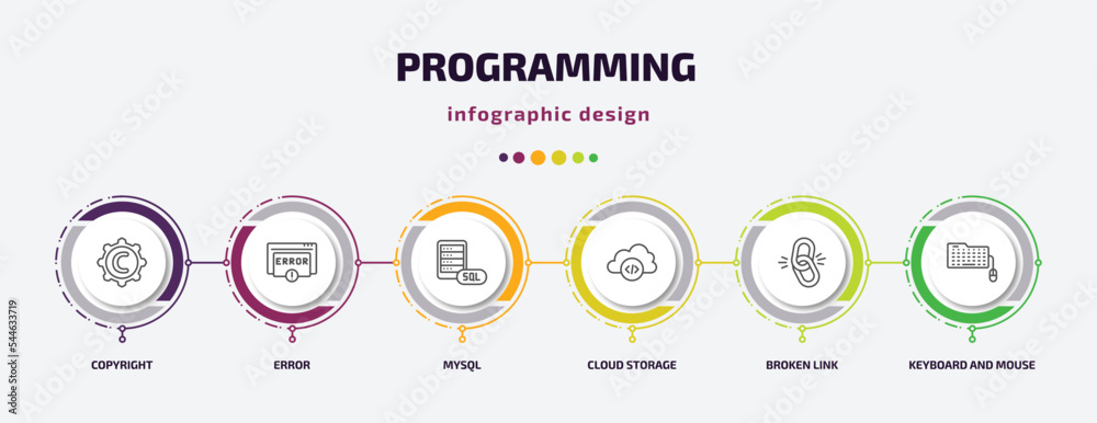 Poster programming infographic template with icons and 6 step or option. programming icons such as copyrigh