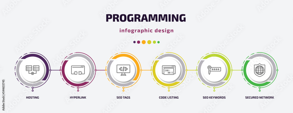 Poster programming infographic template with icons and 6 step or option. programming icons such as hosting,