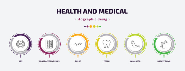 health and medical infographic template with icons and 6 step or option. health and medical icons such as abs, contraceptive pills, pulse, teeth, inhalator, breast pump vector. can be used for