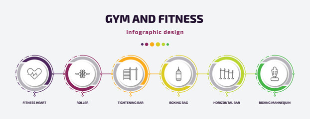 gym and fitness infographic template with icons and 6 step or option. gym and fitness icons such as fitness heart, roller, tightening bar, boxing bag, horizontal bar, boxing mannequin vector. can be