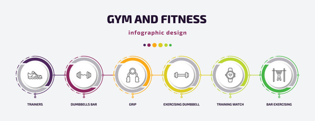 gym and fitness infographic template with icons and 6 step or option. gym and fitness icons such as trainers, dumbbells bar, grip, exercising dumbbell, training watch, bar exercising vector. can be