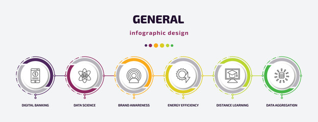 general infographic template with icons and 6 step or option. general icons such as digital banking, data science, brand awareness, energy efficiency, distance learning, data aggregation vector. can