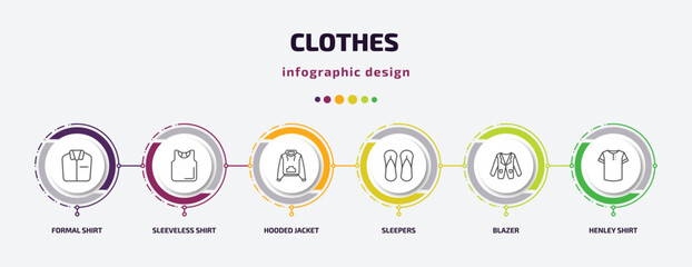 clothes infographic template with icons and 6 step or option. clothes icons such as formal shirt, sleeveless shirt, hooded jacket, sleepers, blazer, henley shirt vector. can be used for banner, info