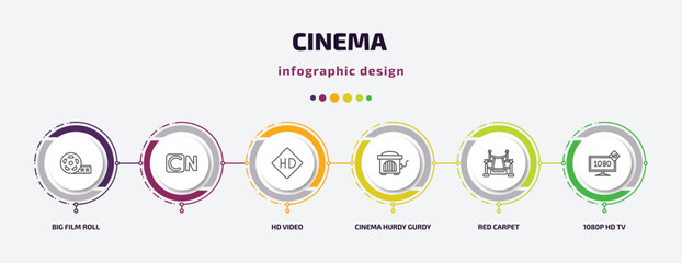 cinema infographic template with icons and 6 step or option. cinema icons such as big film roll, , hd video, cinema hurdy gurdy, red carpet, 1080p hd tv vector. can be used for banner, info graph,
