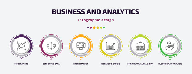 business and analytics infographic template with icons and 6 step or option. business and analytics icons such as infographics, connected data, stock market, increasing stocks, monthly wall