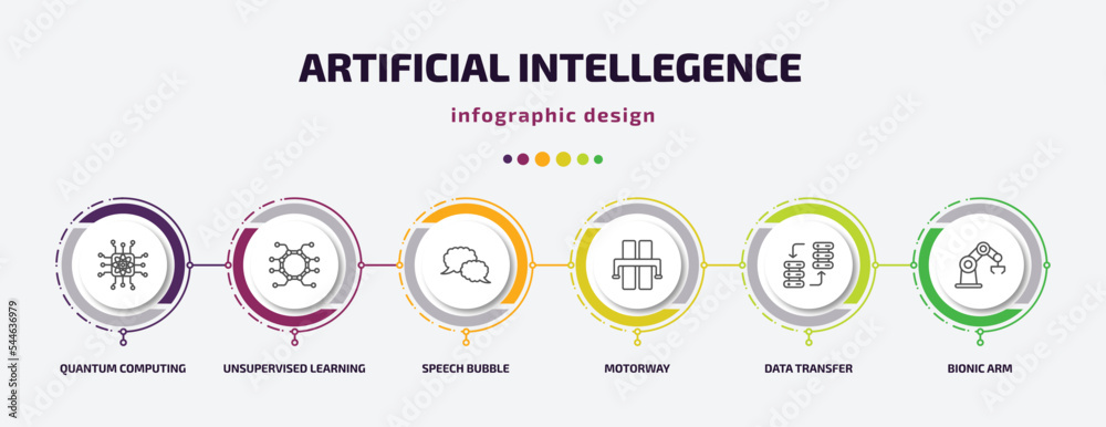 Wall mural artificial intellegence infographic template with icons and 6 step or option. artificial intellegenc