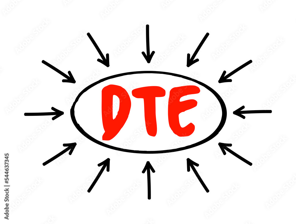 Poster dte - data terminal equipment is an end instrument that converts user information into signals or re