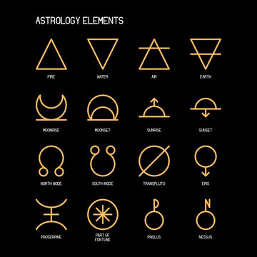 ASTROLOGY ELEMENTS zodiac horoscope thin line label linear design esoteric stylized elements symbols signs. Vector illustration icons