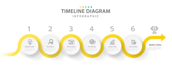 Fotobehang Infographic template for business. 6 Steps Modern Timeline diagram with progress circle topics, presentation vector infographic with icons. © InfoWizard