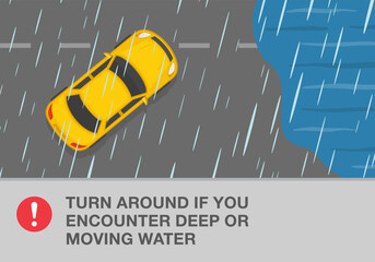 Safe car driving tips and rules. Driving on a rainy and slippery road. Turn around if you encounter deep or moving water. Top view. Flat vector illustration template.