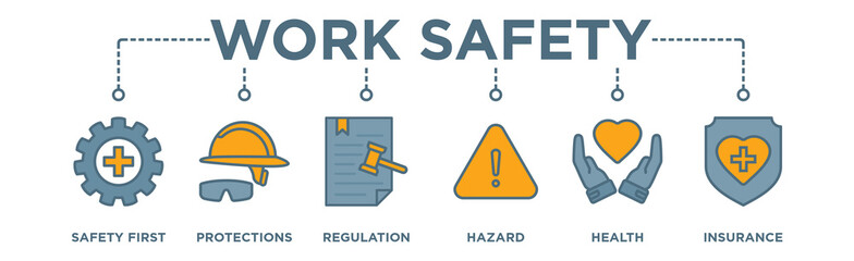 Fototapeta premium Work Safety Banner Web Concept with Safety First, Protections, Regulation, Hazards Health and Insurance icons 