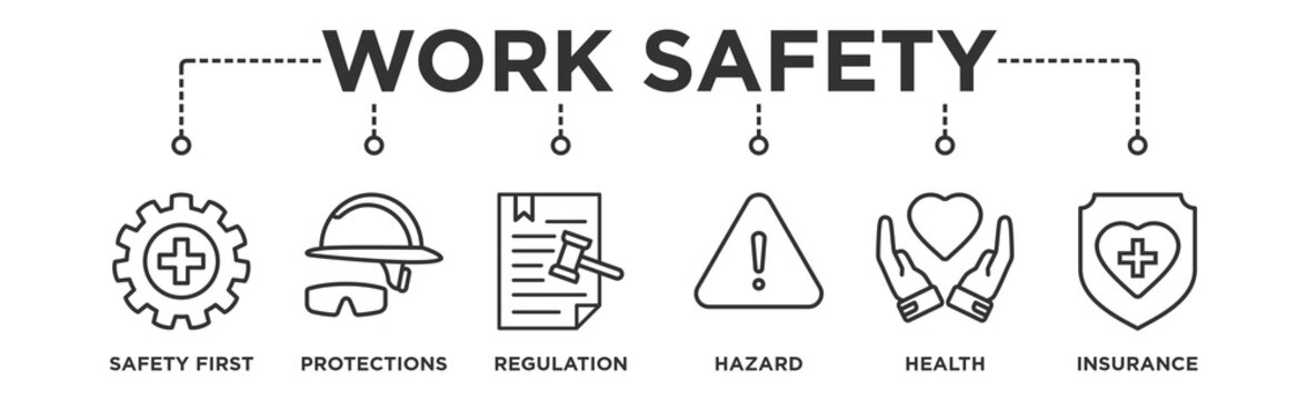 Work Safety Banner Web Concept with Safety First, Protections, Regulation, Hazards Health and Insurance icons	