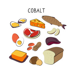 Cobalt-containing food. Groups of healthy products containing vitamins and minerals. Set of fruits, vegetables, meats, fish and dairy