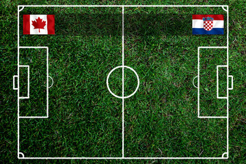 Football Cup competition between the national Canada and national Croatia.