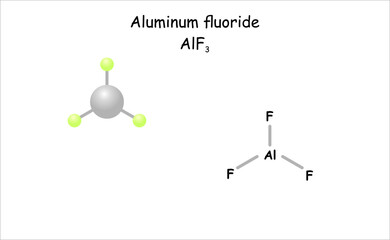 Stylized molecule model/structural formula of aluminum fluoride.