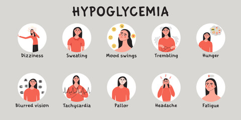 Hypoglycemia, low sugar glucose level in blood symptoms. Infografic with woman character. Flat vector medical illustration - obrazy, fototapety, plakaty