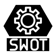 swot analysis