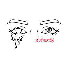 vector illustration of crying woman's eyes